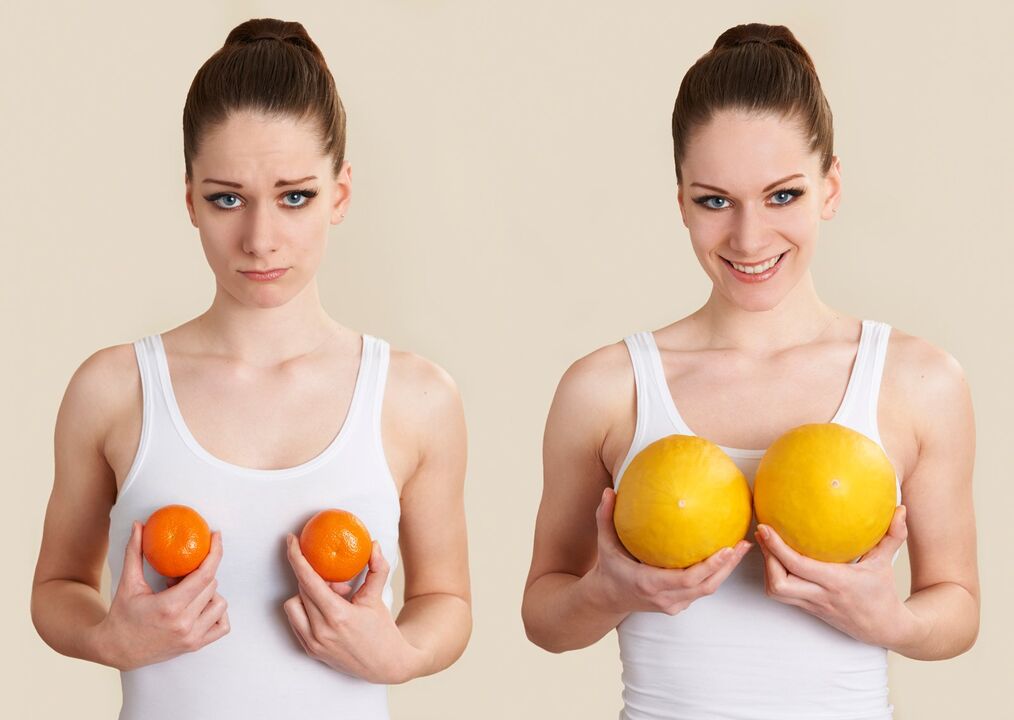 Small and large chest size